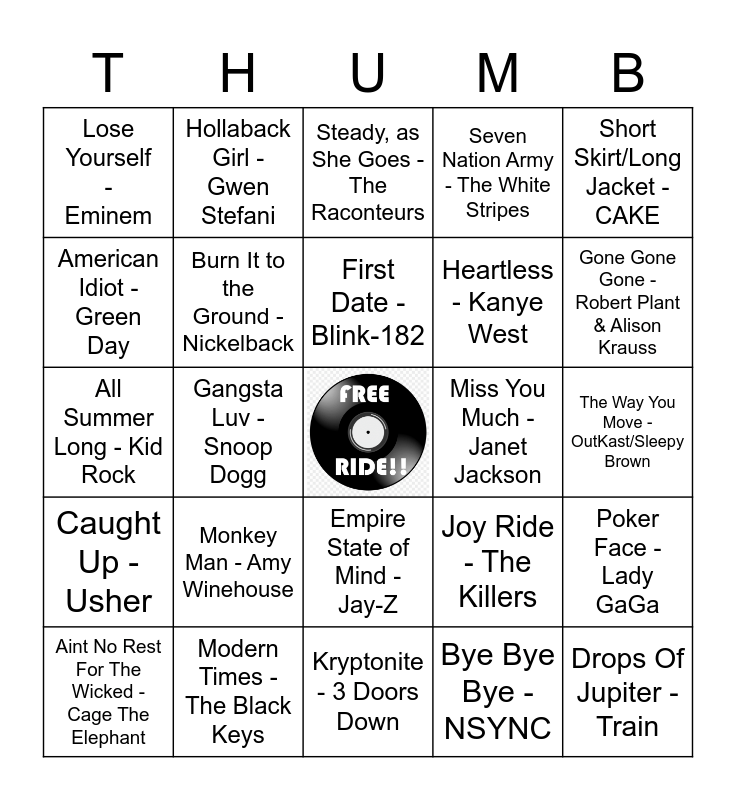 The Awful DoubleAughts Bingo Card