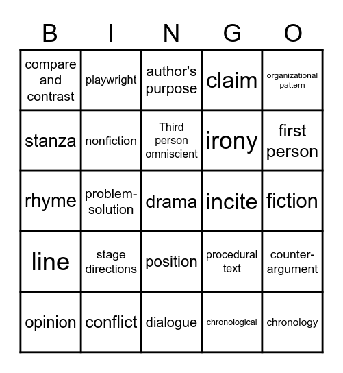 STAAR Reading Review Bingo Card