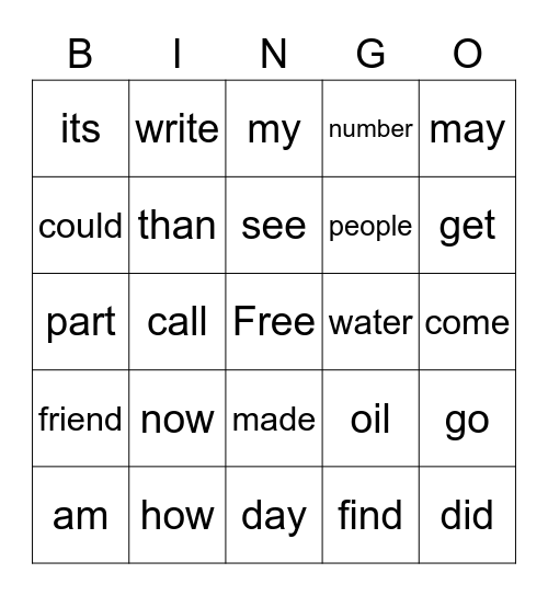 MCW REVIEW (LISTS 8, 9 & 10) Bingo Card