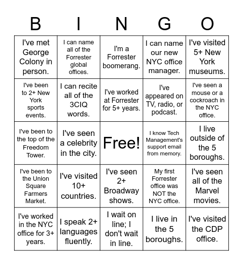 Welcome Forrester NYC Office! Bingo Card