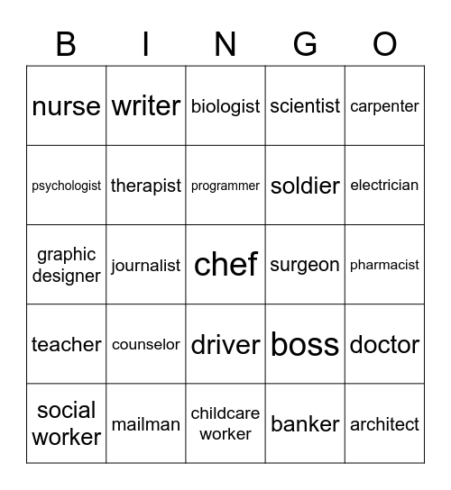 Las Carreras Bingo Card