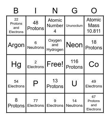 Atomic Bingo Card