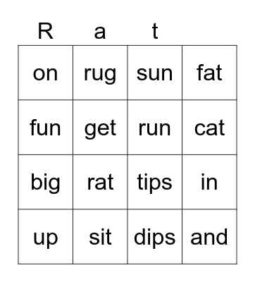 Rat on a Rug Bingo Card