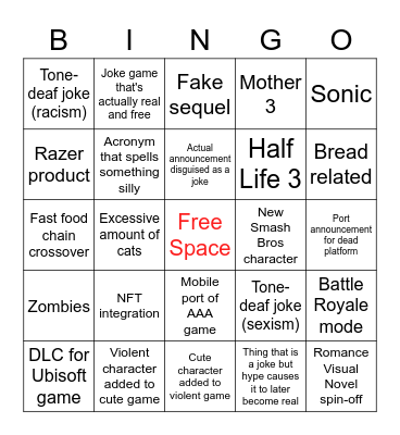 Video Game April Fools 2022 Bingo Card