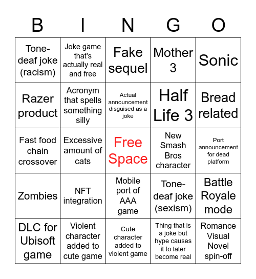 Video Game April Fools 2022 Bingo Card