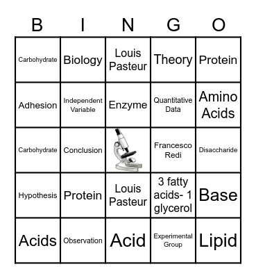 Unit 1 Vocabulary Bingo Card