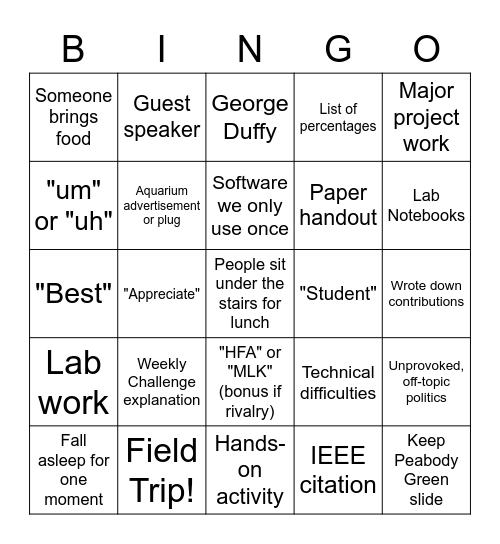 SSMV Bingo Card