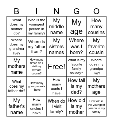 My family Bingo Card