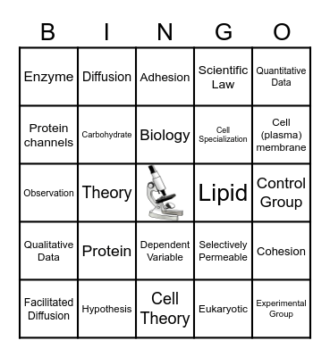 Unit 1-2 Vocabulary Bingo Card