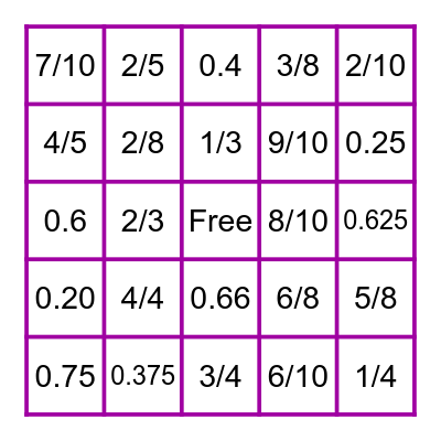 Fraction & Decimal Equivalence Bingo Card