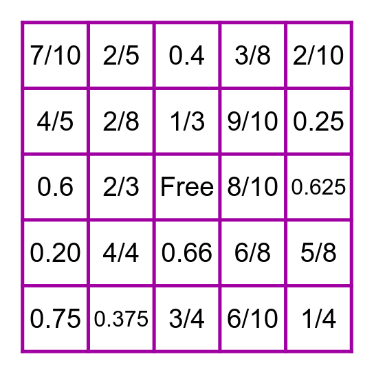 Fraction & Decimal Equivalence Bingo Card