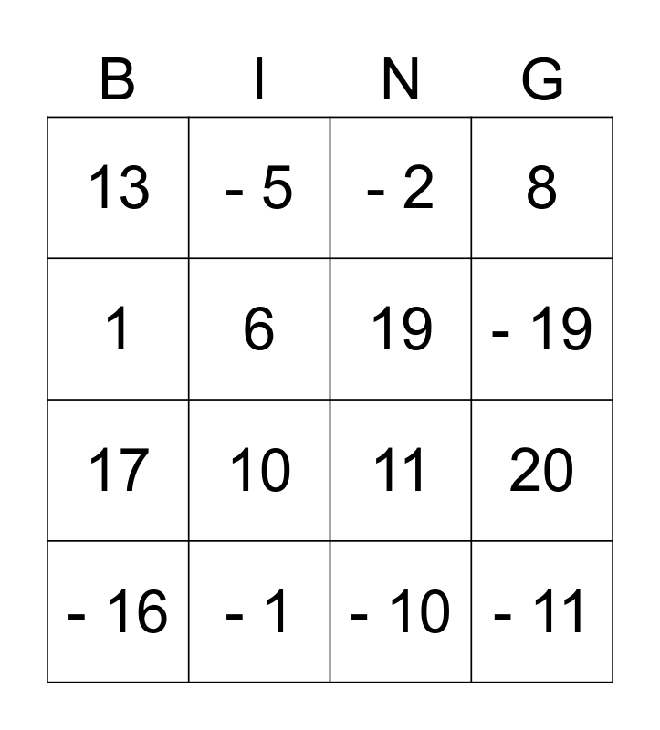 Grade 9 Integer Bingo Card