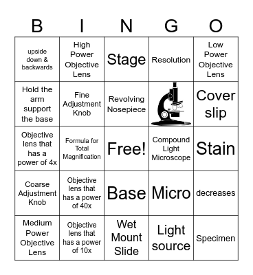 Microscope Bingo Card