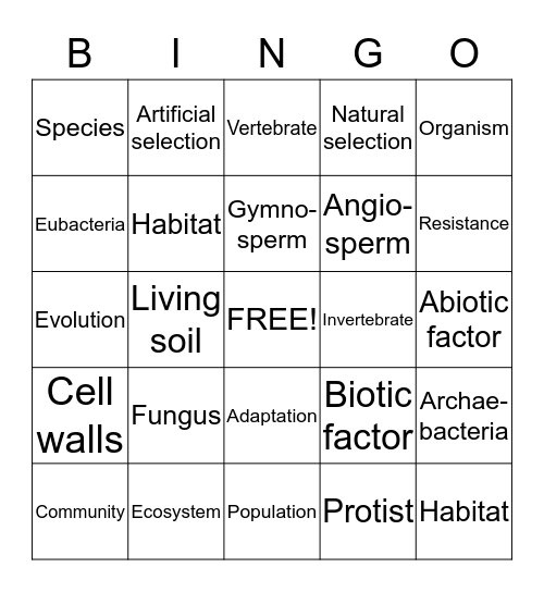 Environmental Science Chapter 4 Bingo Card
