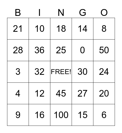 KORRUTAMINE  Bingo Card