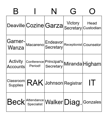 Service Staff Bingo! Bingo Card