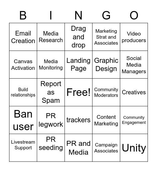 RX Office Bingo Card