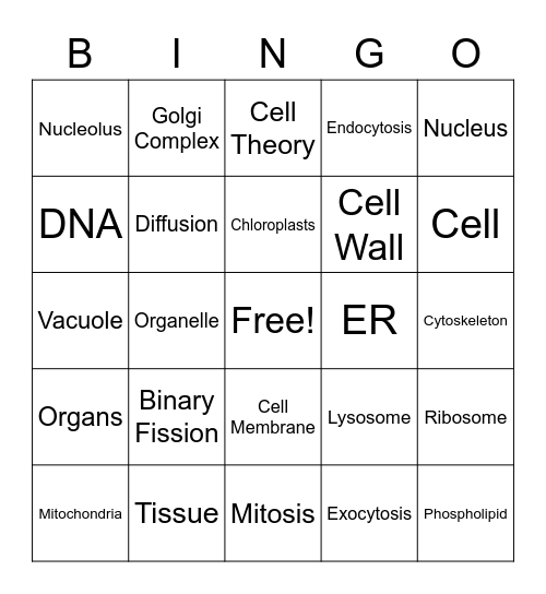 Cell Bingo Card