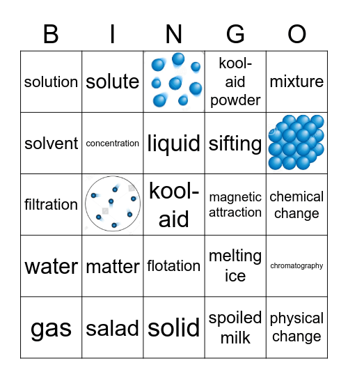 Matter Vocabulary BINGO Card