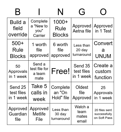 Q2 Structure Change Bingo Card