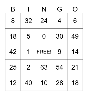 Multiplication Bingo Card