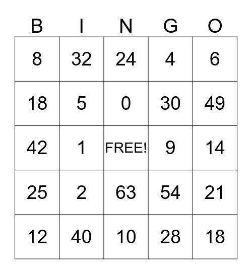 Multiplication Bingo Card