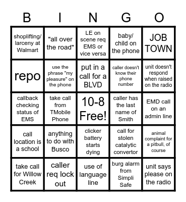 Wayne County 911 National Telecommunicators Week 2022 Bingo Card