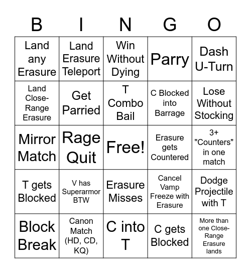The Hand Bingo Card