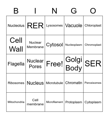 Cell Bingo Card