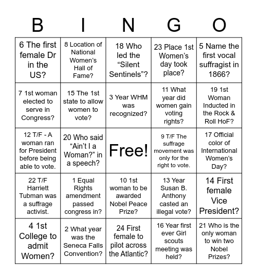 Women's History Month Bingo Card