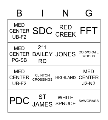 SITE/DISTRO Bingo Card