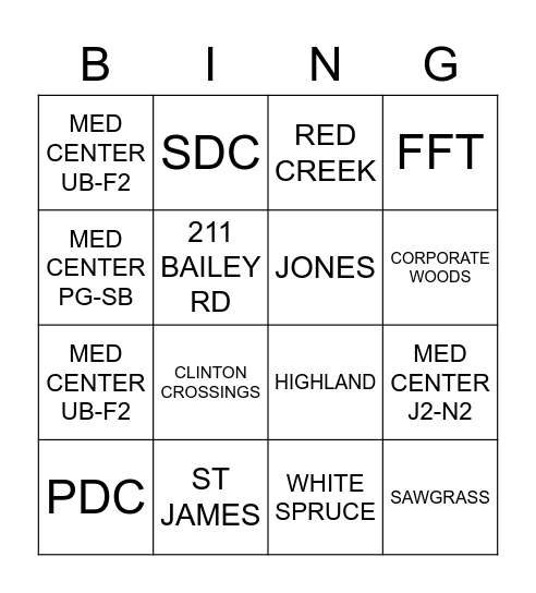 SITE/DISTRO Bingo Card