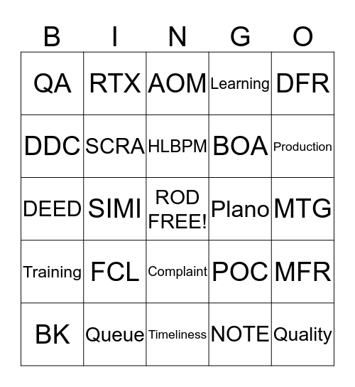 Super Tuesday - ANFM Bingo Card