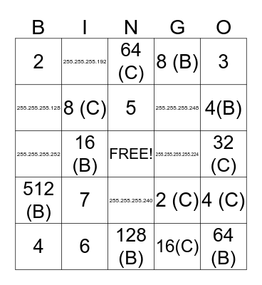 Subnet Bingo Card