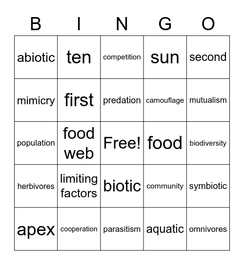 ecosystem Bingo Card