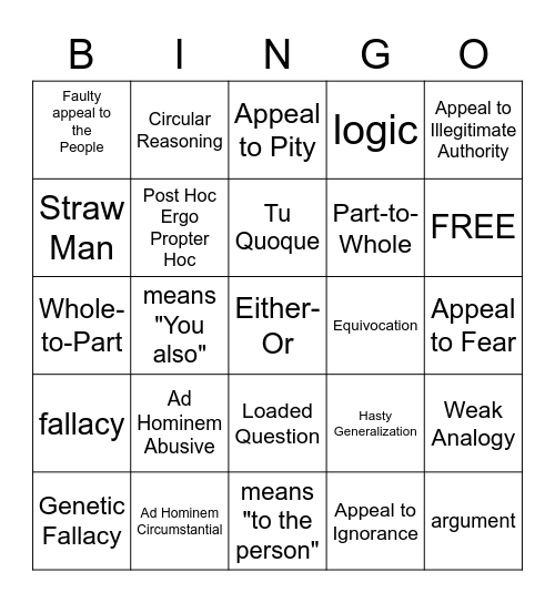 Fallacy Bingo Card