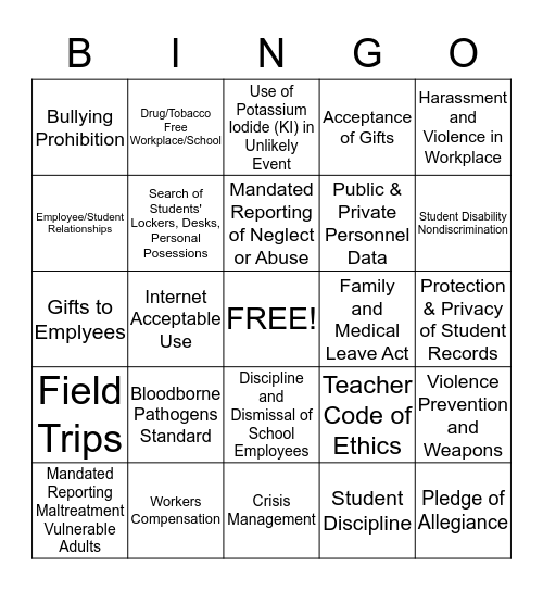 Let's Play Policy and Procedures Bingo! Bingo Card