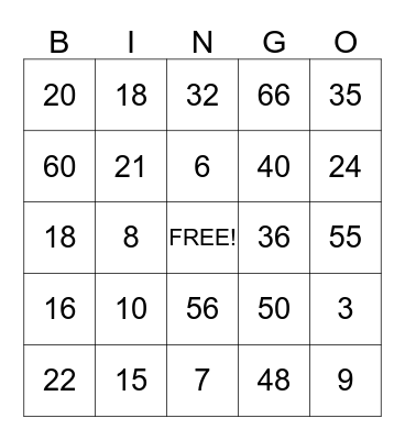 Multiplication Bingo Card