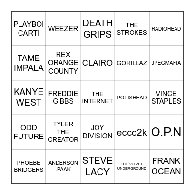 MALE MANIPULATOR BINGO (REAL) Bingo Card