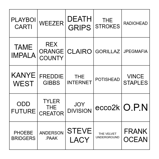 MALE MANIPULATOR BINGO (REAL) Bingo Card