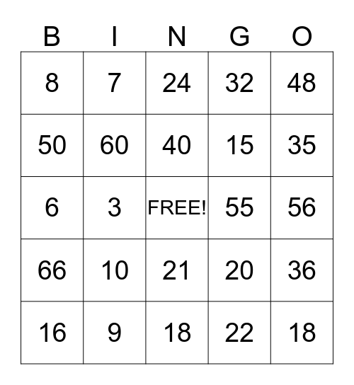 Multiplication Bingo Card