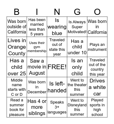 Find someone who... Bingo Card