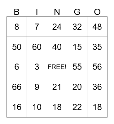 Multiplication Bingo Card