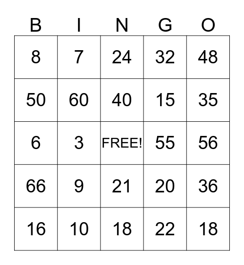 Multiplication Bingo Card