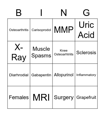 Degenerative Joint Disease Bingo Card