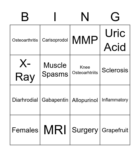 Degenerative Joint Disease Bingo Card