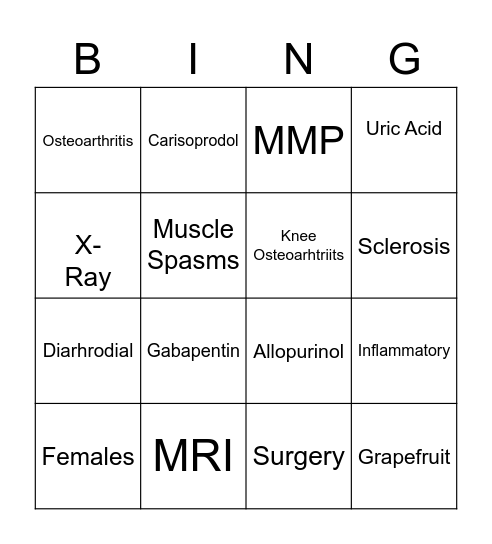 Degenerative Joint Disease Bingo Card