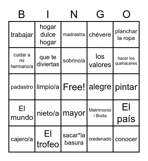 La Familia Bingo Card