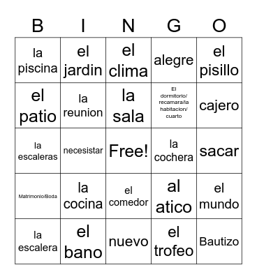 PARTES DE LA CASA Bingo Card