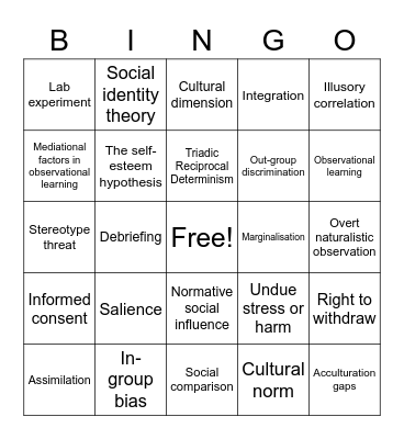 Key Terms Sociocultural Approach Bingo Card